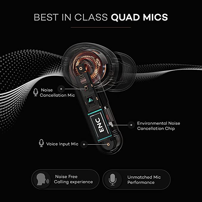 Boult Audio AirBass Encore (Bluetooth Truly Wireless in Ear Earbuds with Mic)